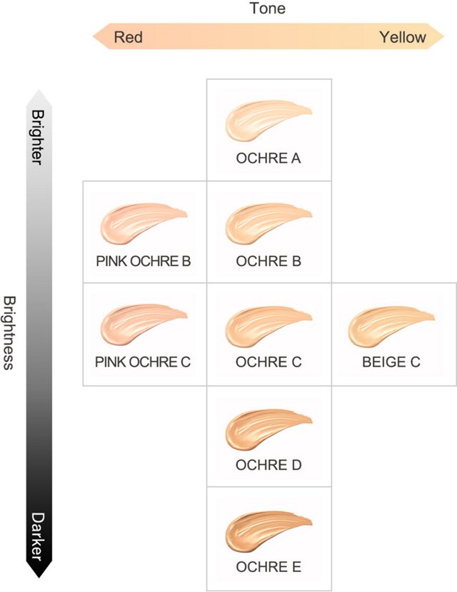 KANEBO LIVELY SKIN WEAR PINK OCHRE B