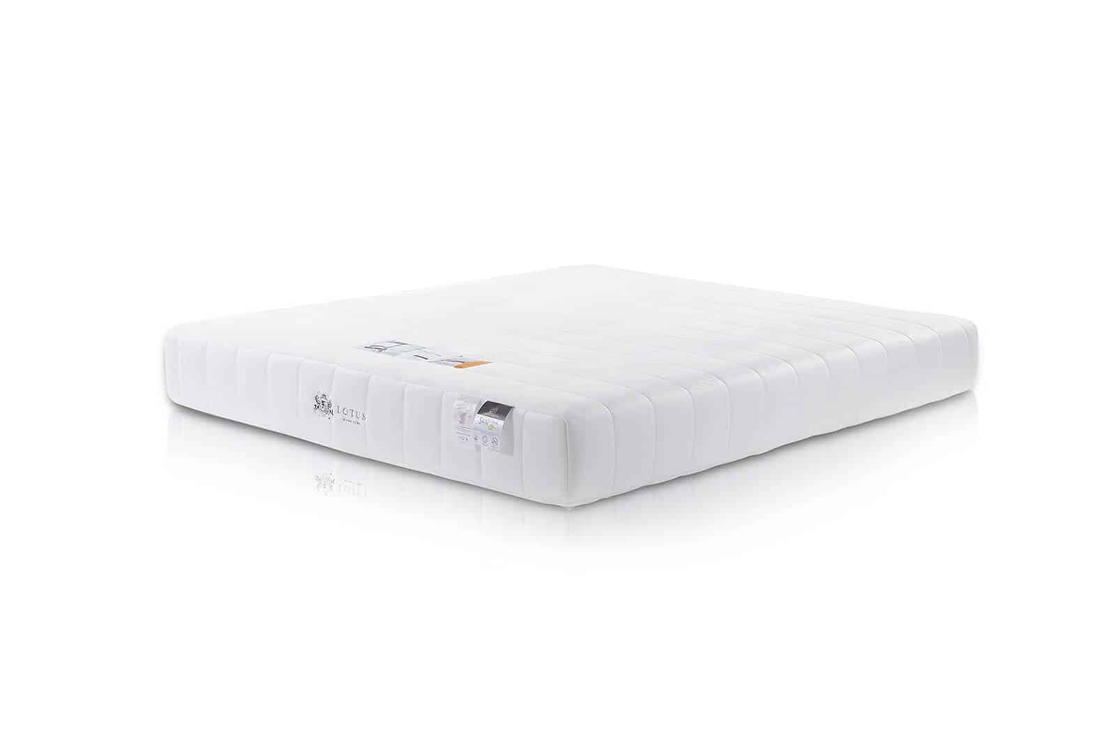 Mattress(Twin) Brand:Lotus