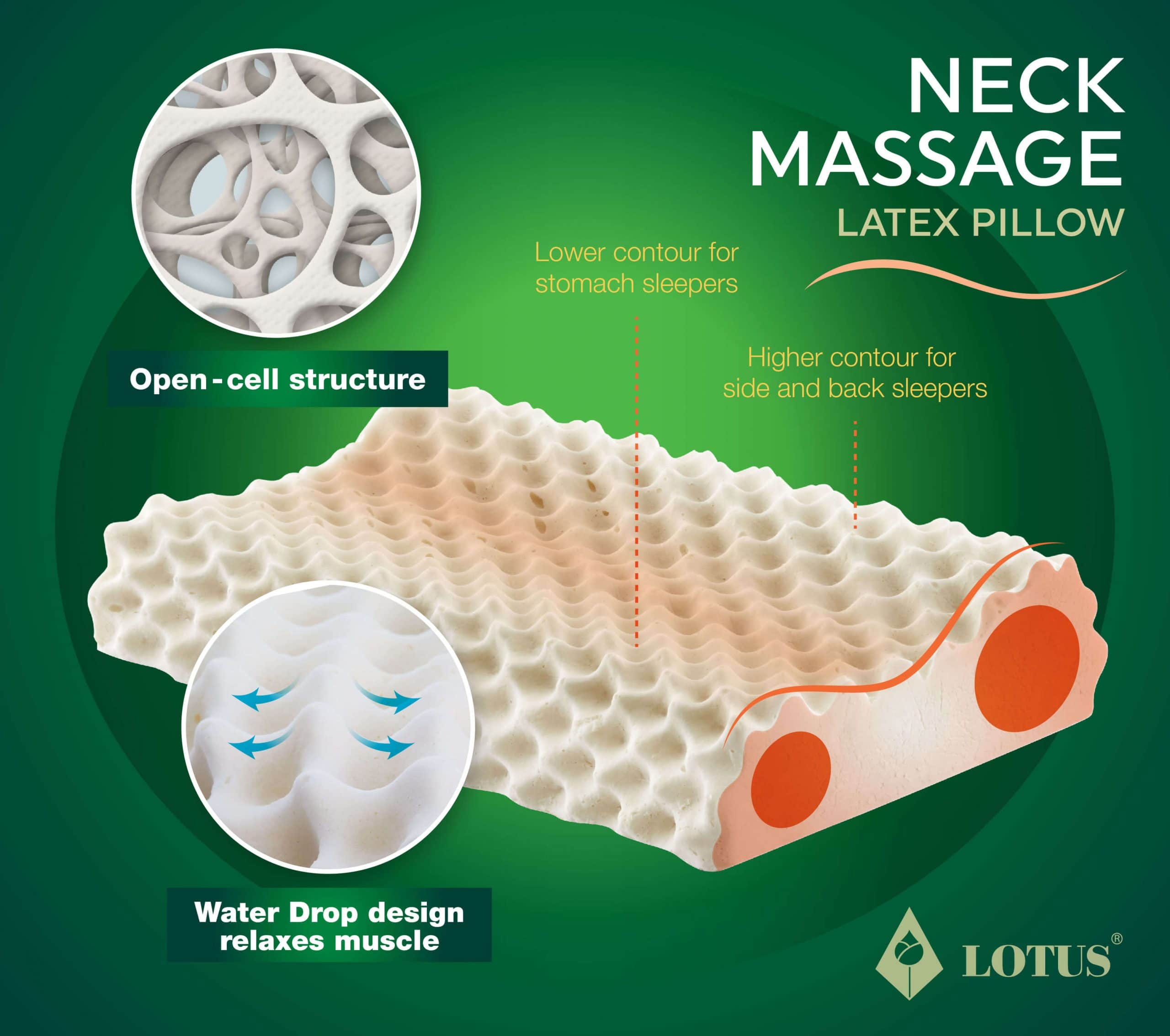 Pillow Brand:Lotus
